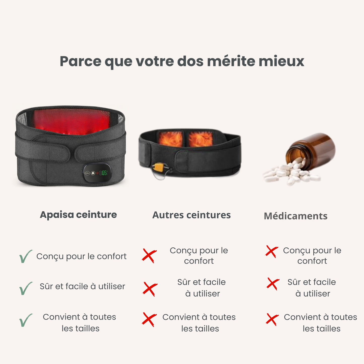 Apaisa – Ceinture lombaire apaisante